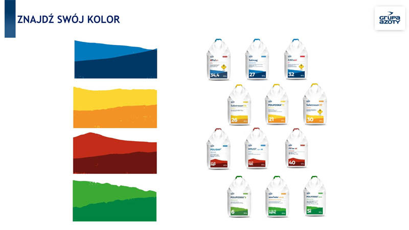 Będzie łatwiej: nawozy z Grupy Azoty w jednolitych opakowaniach