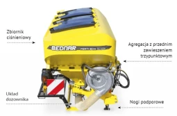 Ferti Box czyli nawożenie depozytowe