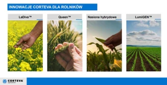 Innowacje Corteva odpowiedzią na wyzwania związane  z bezpieczeństwem żywnościowym