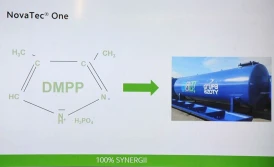Jak lepiej wykorzystać azot i wodę?